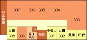 3F