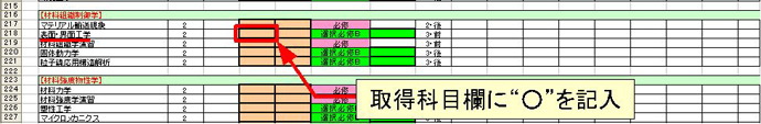 赤枠内に“○”を記入する