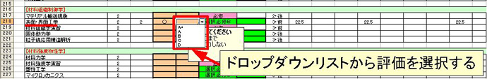ドラップダウンリストから評価を選択