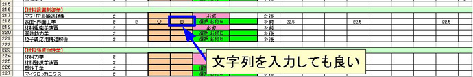 評価を記入