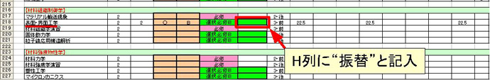 “振替”と記入