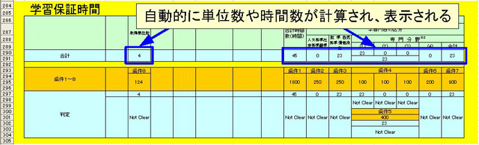 単位数や時間数が表示