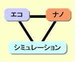 $B8&5f$N;0K\Cl(J